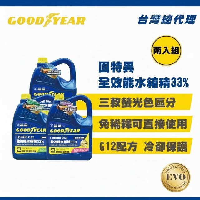 【2026】水箱精推薦ptt》10款高評價人氣品牌排行榜 | 好吃美食的八里人