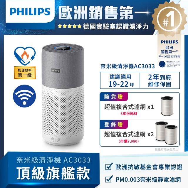 【2026】飛利浦空氣清淨機推薦ptt》10款高評價人氣品牌排行榜 | 好吃美食的八里人