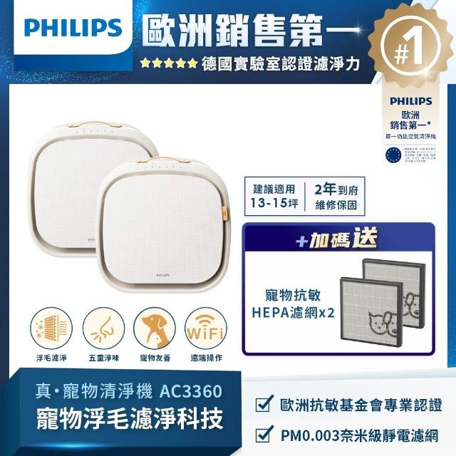 【2026】飛利浦空氣清淨機推薦ptt》10款高評價人氣品牌排行榜 | 好吃美食的八里人