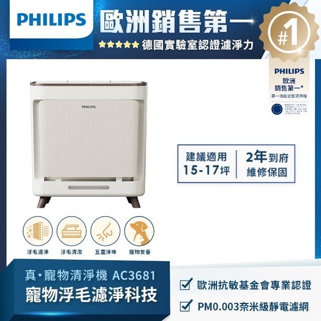 【2026】飛利浦空氣清淨機推薦ptt》10款高評價人氣品牌排行榜 | 好吃美食的八里人