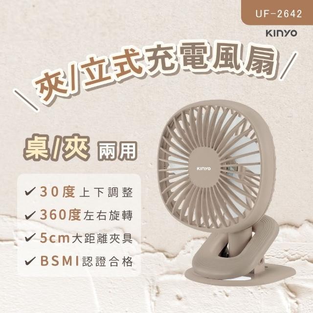 【2026】嬰兒車風扇推薦｜10款高評價人氣品牌排行榜 | 好吃美食的八里人