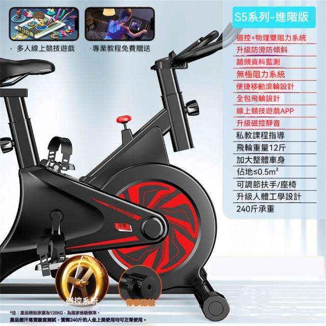 | 好吃美食的八里人 【2026】室內腳踏車推薦|10款高評價人氣品牌排行榜 | 好吃美食的八里人