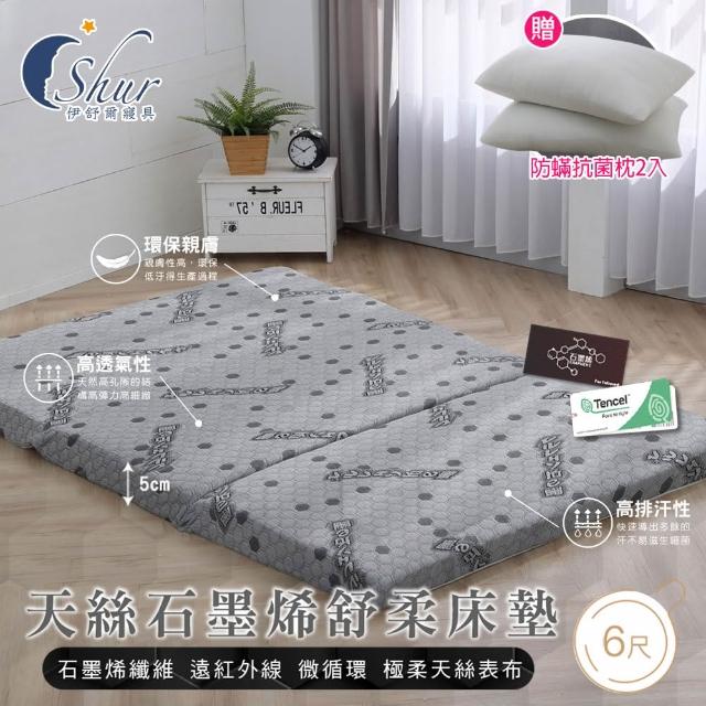 【2026】日式床墊推薦｜10款高評價人氣品牌排行榜 | 好吃美食的八里人