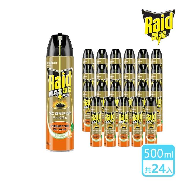 【2026】螞蟻藥推薦｜10款高評價人氣品牌排行榜 | 好吃美食的八里人