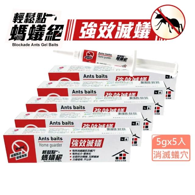 【2026】螞蟻藥推薦｜10款高評價人氣品牌排行榜 | 好吃美食的八里人