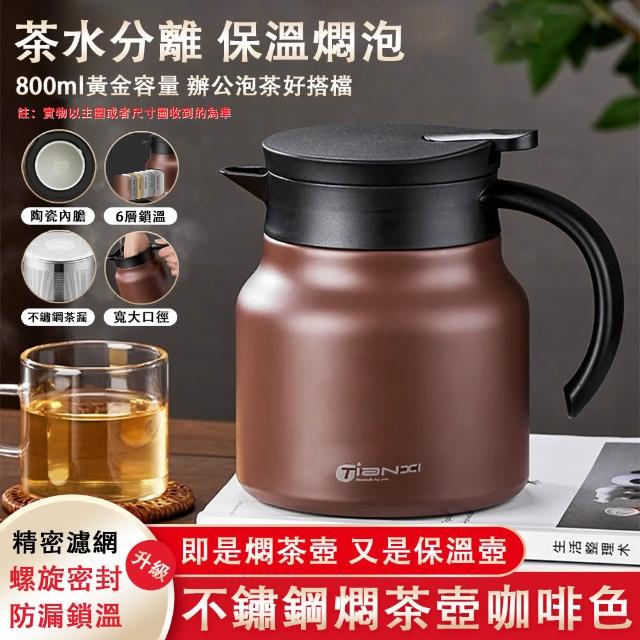 | 好吃美食的八里人 【2026】茶壺推薦|10款高評價人氣品牌排行榜 | 好吃美食的八里人