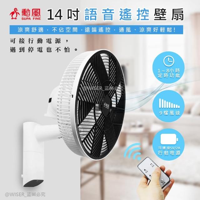 | 好吃美食的八里人 【2026】壁掛扇推薦|10款高評價人氣品牌排行榜 | 好吃美食的八里人