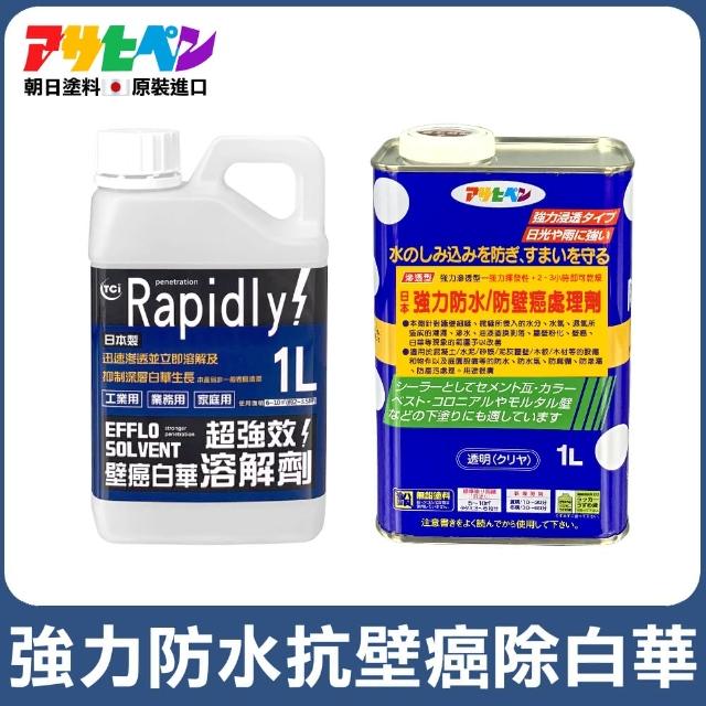 【2026】防水噴漆推薦10款高評價防水噴漆品牌排行 | 好吃美食的八里人