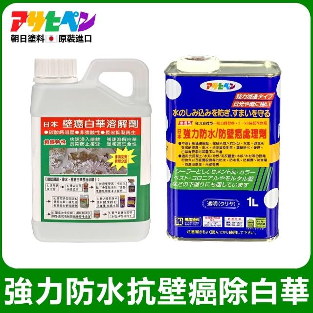 【2026】防水噴漆推薦10款高評價防水噴漆品牌排行 | 好吃美食的八里人