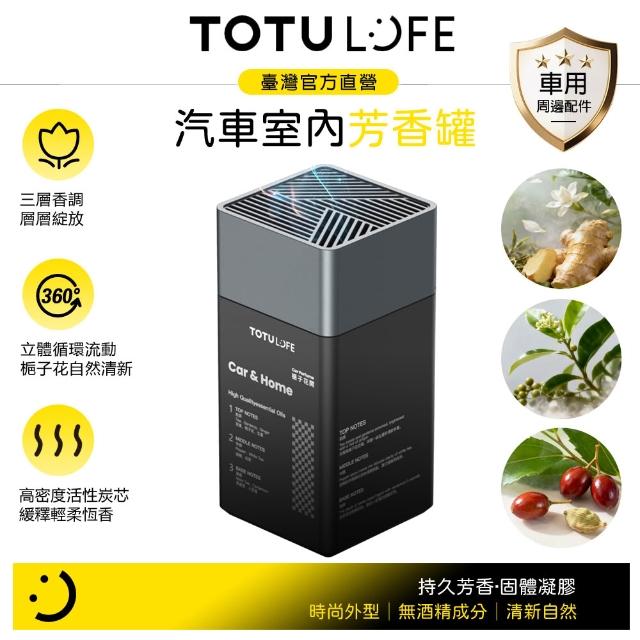 【2026】固體香水推薦10款高評價固體香水品牌排行 | 好吃美食的八里人