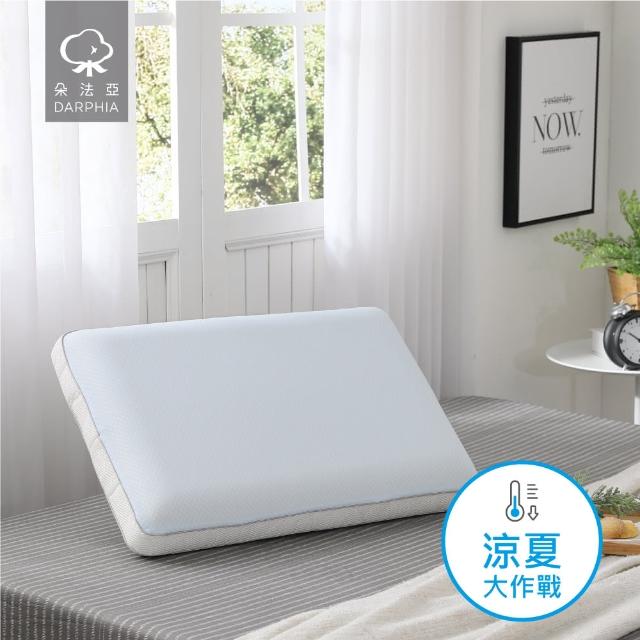 | 好吃美食的八里人 【2026】記憶枕推薦10款高評價記憶枕品牌排行 | 好吃美食的八里人