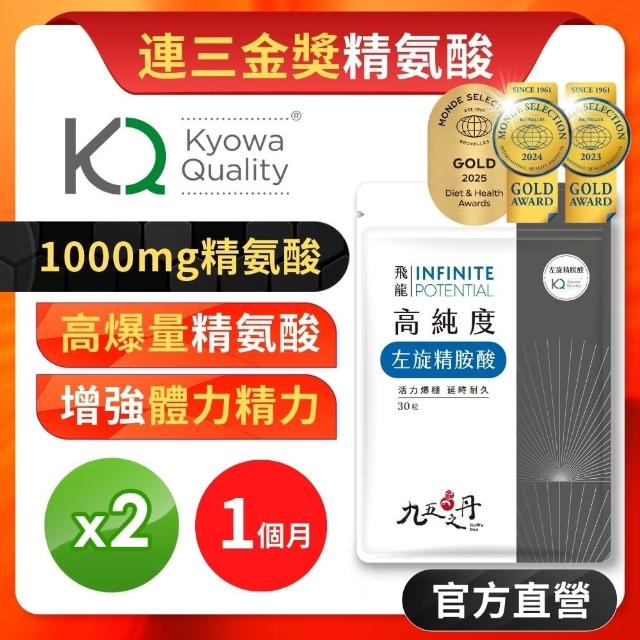 【2026】左旋肉鹼推薦10款高評價左旋肉鹼品牌排行 | 好吃美食的八里人