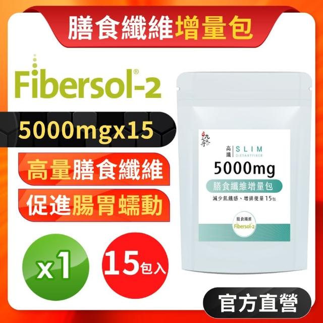【2026】膳食纖維推薦10款高評價膳食纖維品牌排行 | 好吃美食的八里人