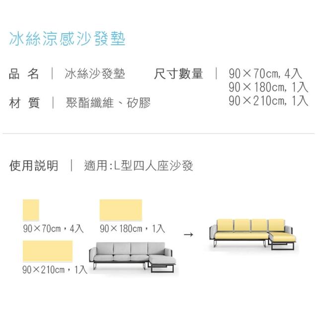 【2026】涼感保潔墊推薦10款高評價涼感保潔墊品牌排行 | 好吃美食的八里人