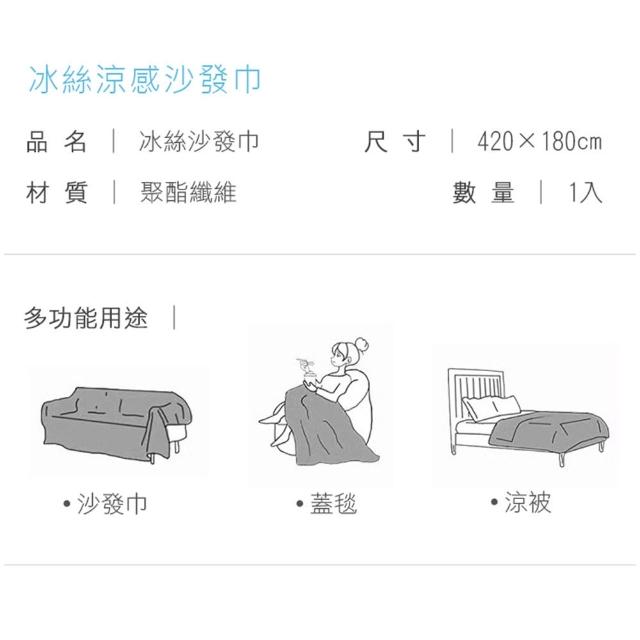 【2026】涼感保潔墊推薦10款高評價涼感保潔墊品牌排行 | 好吃美食的八里人