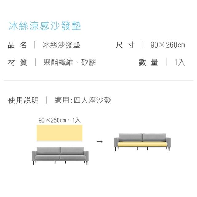 【2026】涼感保潔墊推薦10款高評價涼感保潔墊品牌排行 | 好吃美食的八里人