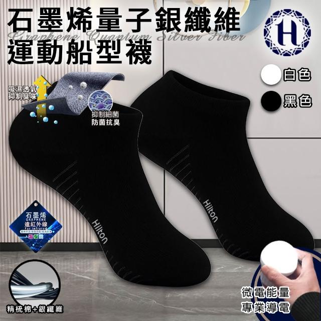 【2026】襪子推薦10款高評價襪子品牌排行 | 好吃美食的八里人