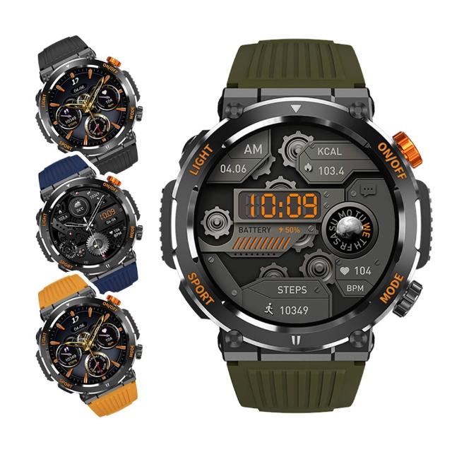 【2026】藍牙運動手環推薦10款高評價藍牙運動手環品牌排行 | 好吃美食的八里人