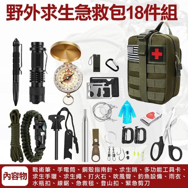 【2026】求生毯推薦10款高評價求生毯品牌排行 | 好吃美食的八里人