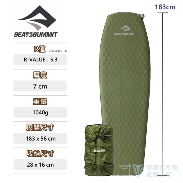 【2026】充氣床推薦｜10款高評價人氣品牌排行榜 | 好吃美食的八里人