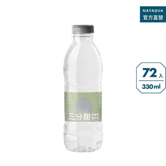 | 好吃美食的八里人 【2026】礦泉水推薦|10款高評價人氣品牌排行榜 | 好吃美食的八里人
