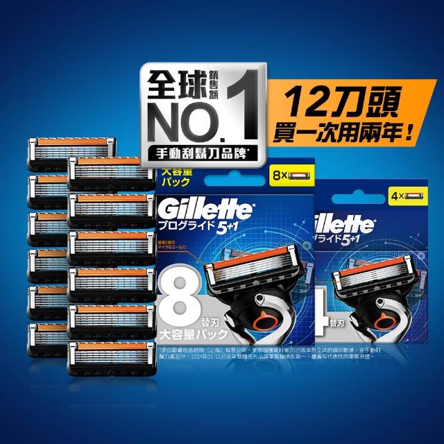 【2026】Gillette吉列刮鬍刀推薦｜10款高評價人氣品牌排行榜 | 好吃美食的八里人