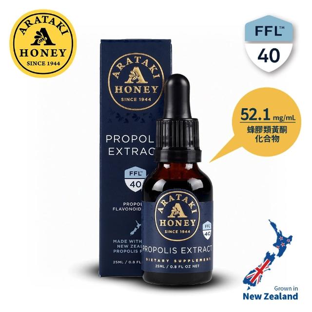 【2026】蜂膠推薦｜10款高評價人氣品牌排行榜 | 好吃美食的八里人