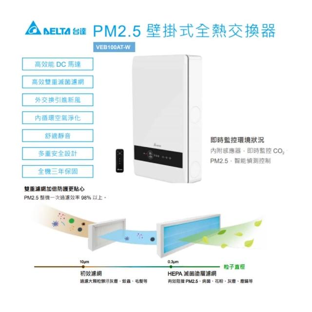| 好吃美食的八里人 【2026】全熱交換器推薦|10款高評價人氣品牌排行榜 | 好吃美食的八里人