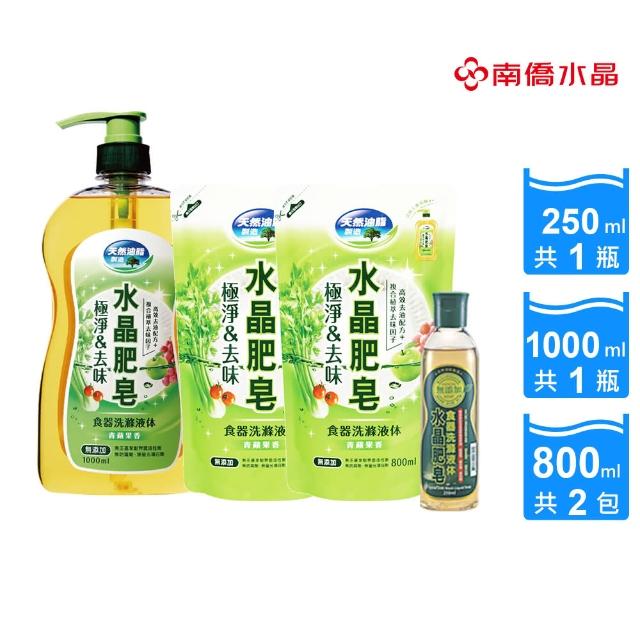 【2026】蔬果清潔劑推薦｜10款高評價人氣品牌排行榜 | 好吃美食的八里人