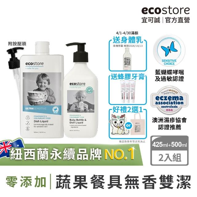 【2026】蔬果清潔劑推薦｜10款高評價人氣品牌排行榜 | 好吃美食的八里人