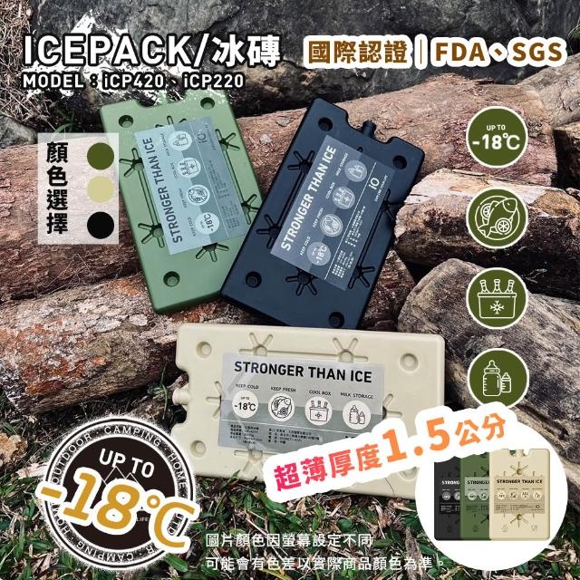 【2026】保冰磚推薦｜10款高評價人氣品牌排行榜 | 好吃美食的八里人