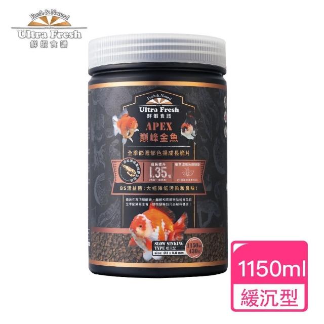 【2026】魚飼料推薦｜10款高評價人氣品牌排行榜 | 好吃美食的八里人