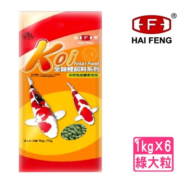 【2026】魚飼料推薦｜10款高評價人氣品牌排行榜 | 好吃美食的八里人