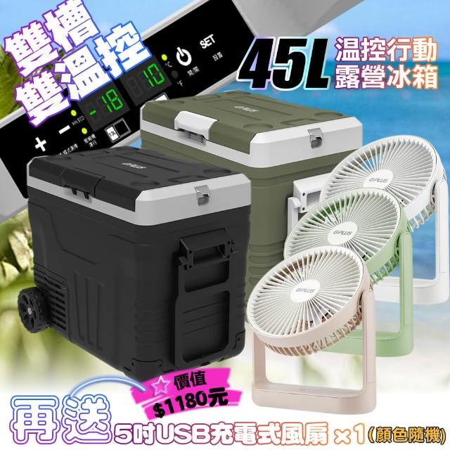 【2026】露營電風扇推薦｜10款高評價人氣品牌排行榜 | 好吃美食的八里人