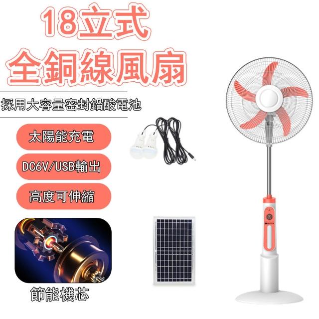 【2026】露營電風扇推薦｜10款高評價人氣品牌排行榜 | 好吃美食的八里人