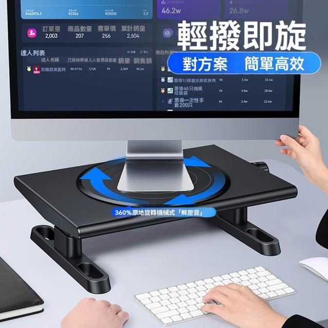 | 好吃美食的八里人 【2026】桌上型升降桌推薦10款高評價桌上型升降桌品牌排行 | 好吃美食的八里人