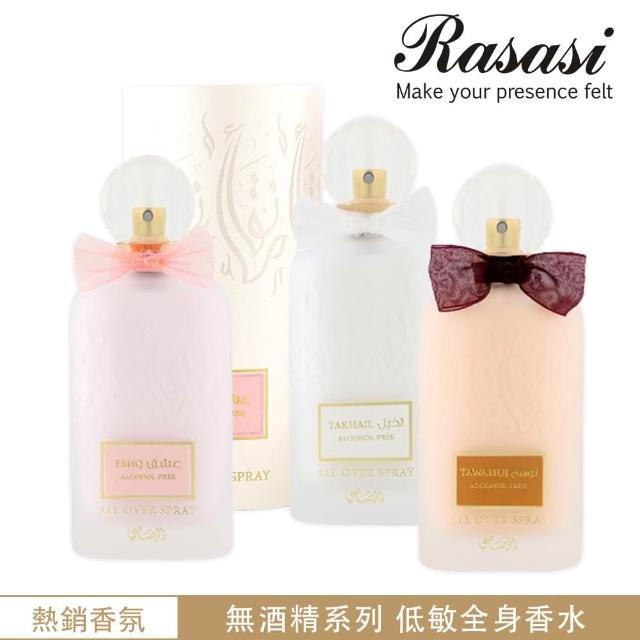 【2026】Rasasi香水推薦10款高評價Rasasi香水品牌排行 | 好吃美食的八里人