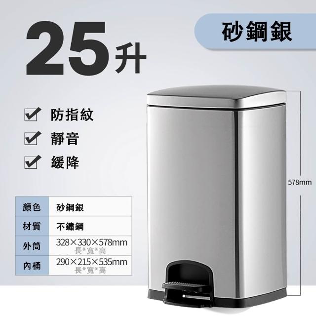 | 好吃美食的八里人 【2026】垃圾桶推薦10款高評價垃圾桶品牌排行 | 好吃美食的八里人