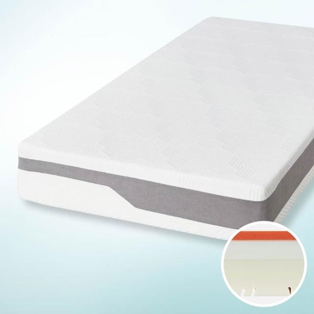 【2026】彈簧床推薦10款高評價彈簧床品牌排行 | 好吃美食的八里人