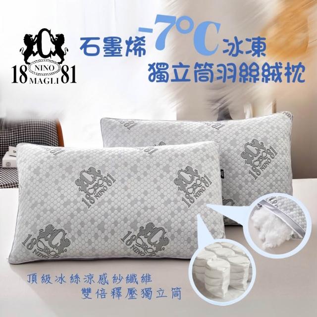 【2026】獨立筒枕頭推薦10款高評價獨立筒枕頭品牌排行 | 好吃美食的八里人