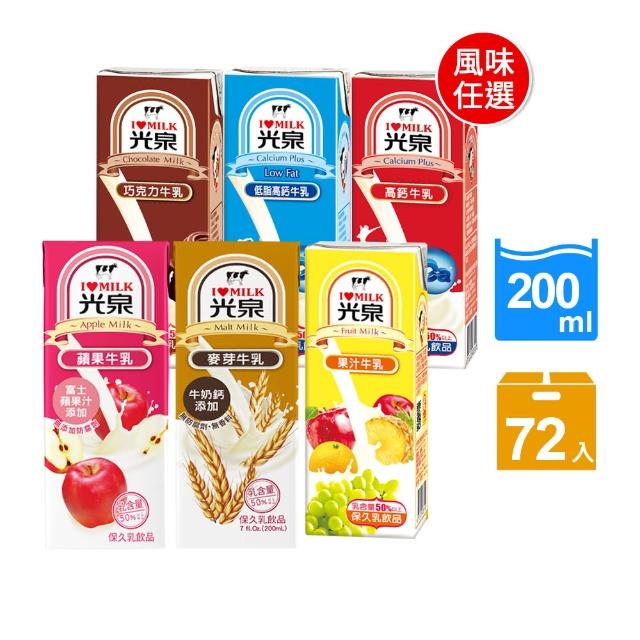 【2026】保久乳推薦10款高評價保久乳品牌排行 | 好吃美食的八里人