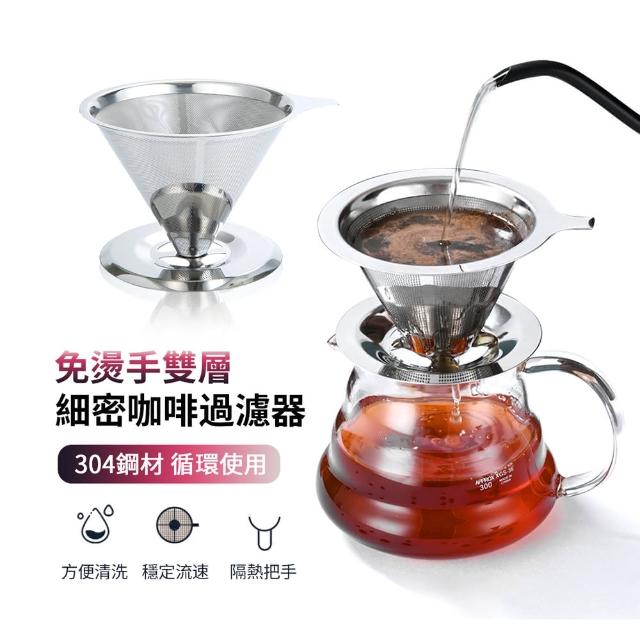 【2026】不鏽鋼咖啡濾網推薦10款高評價不鏽鋼咖啡濾網品牌排行 | 好吃美食的八里人