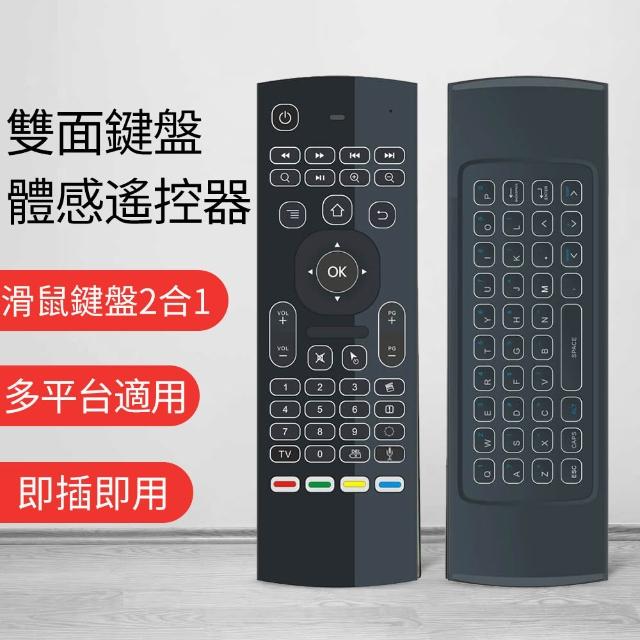 | 好吃美食的八里人 【2026必買】電視盒子終極推薦清單 | 好吃美食的八里人