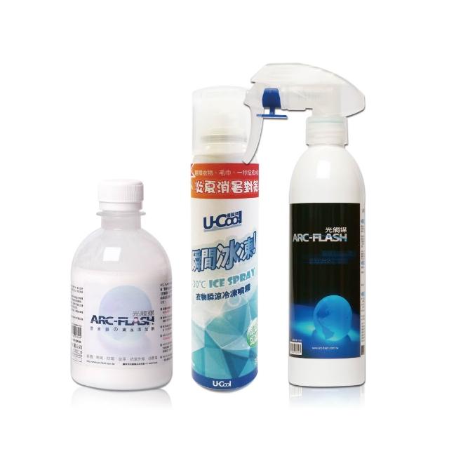 【2026必買】涼感噴霧終極推薦清單 | 好吃美食的八里人