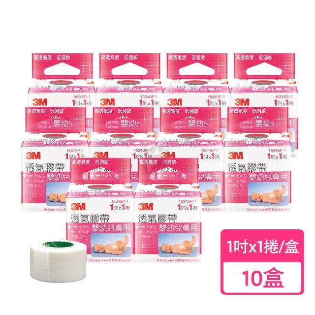 【2026必買】透氣膠帶終極推薦清單 | 好吃美食的八里人