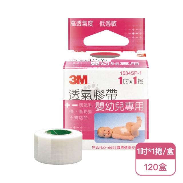 【2026必買】透氣膠帶終極推薦清單 | 好吃美食的八里人