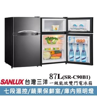 【SANLUX 台灣三洋】家電快配◆台灣製87公升一級能效雙門小冰箱(SR-C90B1)