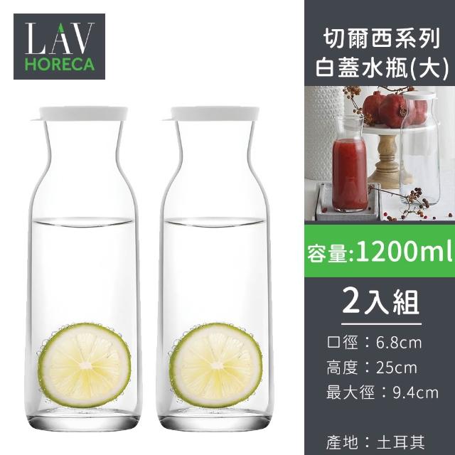 【2026】玻璃冷水壺推薦10款高評價人氣品牌排行榜 | 好吃美食的八里人