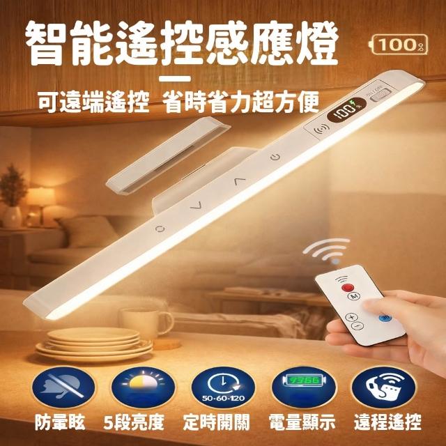 【2026】小夜燈推薦10款高評價人氣品牌排行榜 | 好吃美食的八里人