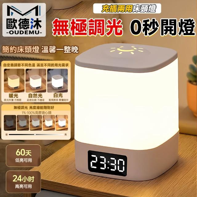 【2026】小夜燈推薦10款高評價人氣品牌排行榜 | 好吃美食的八里人